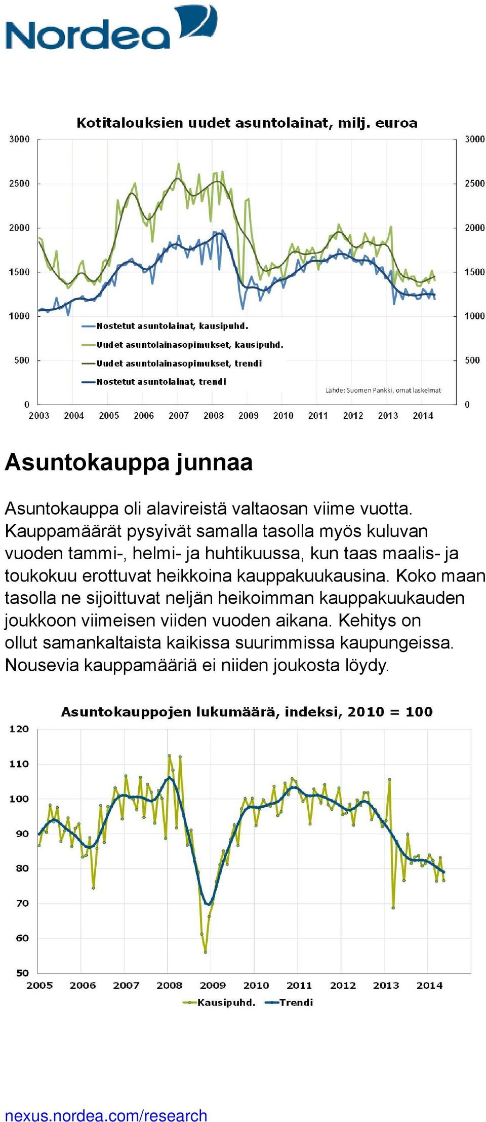 toukokuu erottuvat heikkoina kauppakuukausina.