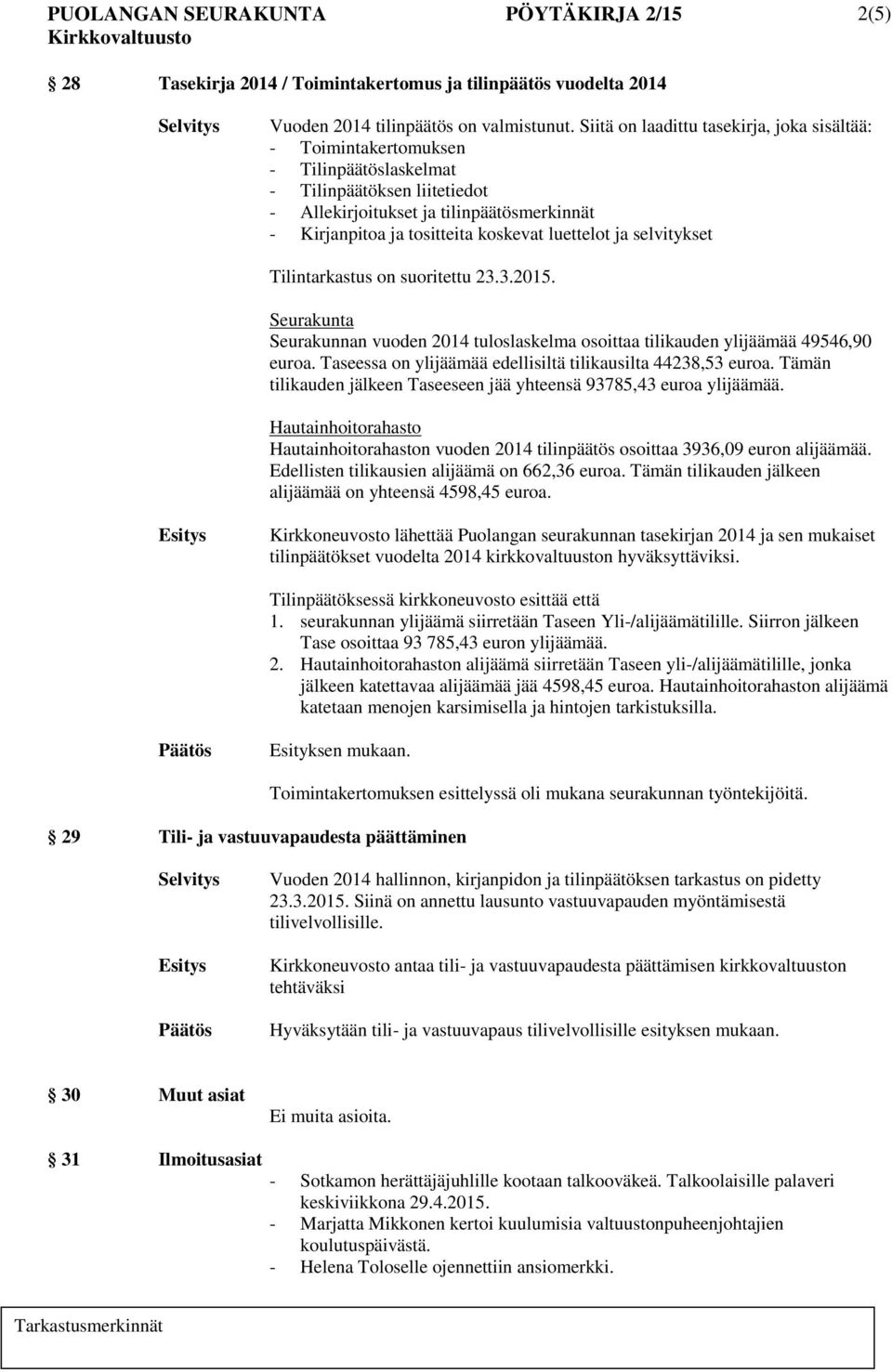 luettelot ja selvitykset Tilintarkastus on suoritettu 23.3.2015. Seurakunta Seurakunnan vuoden 2014 tuloslaskelma osoittaa tilikauden ylijäämää 49546,90 euroa.