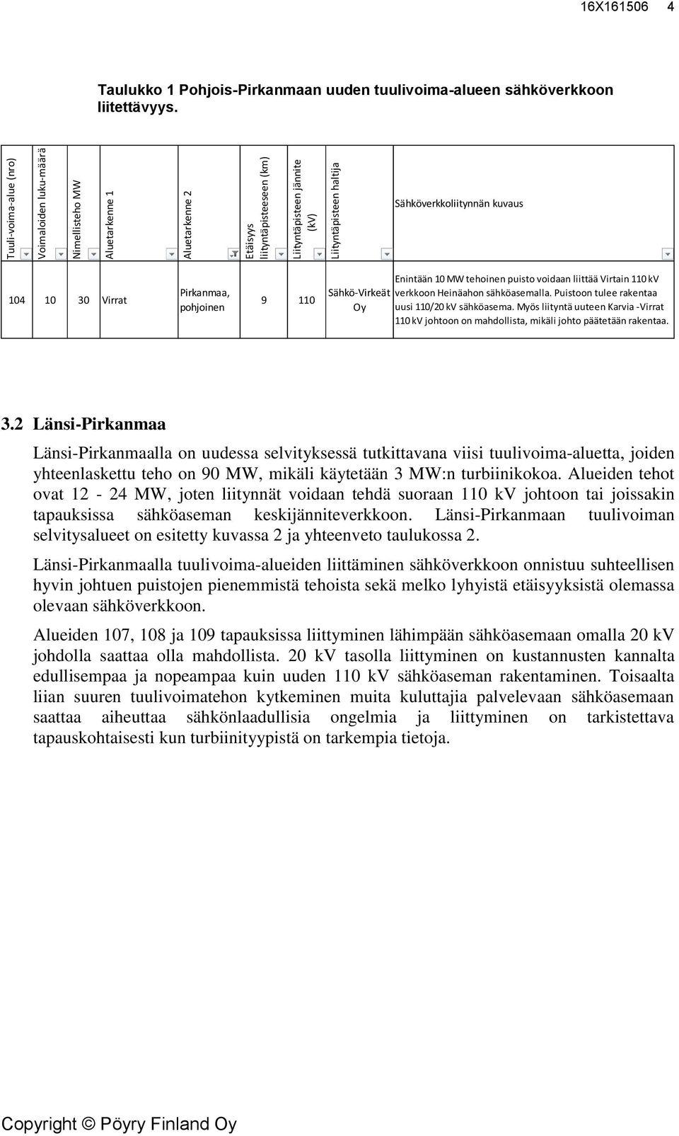 Sähköverkkoliitynnän kuvaus 104 10 30 Virrat pohjoinen 9 Sähkö-Virkeät Oy Enintään 10 MW tehoinen puisto voidaan liittää Virtain kv verkkoon Heinäahon sähköasemalla.