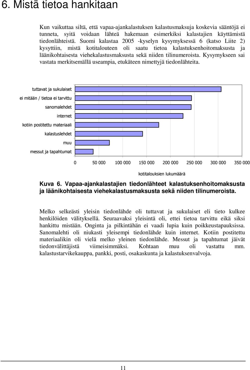 Suomi kalastaa 2005 -kyselyn kysymyksessä 6 (katso Liite 2) kysyttiin, mistä kotitalouteen oli saatu tietoa kalastuksenhoitomaksusta ja läänikohtaisesta viehekalastusmaksusta sekä niiden