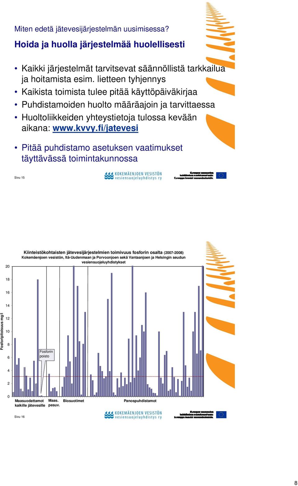 fi/jatevesi Pitää puhdistamo asetuksen vaatimukset täyttävässä toimintakunnossa Sivu 15 20 Kiinteistökohtaisten jätevesijärjestelmien toimivuus fosforin osalta (2007-2008) Kokemäenjoen vesistön,