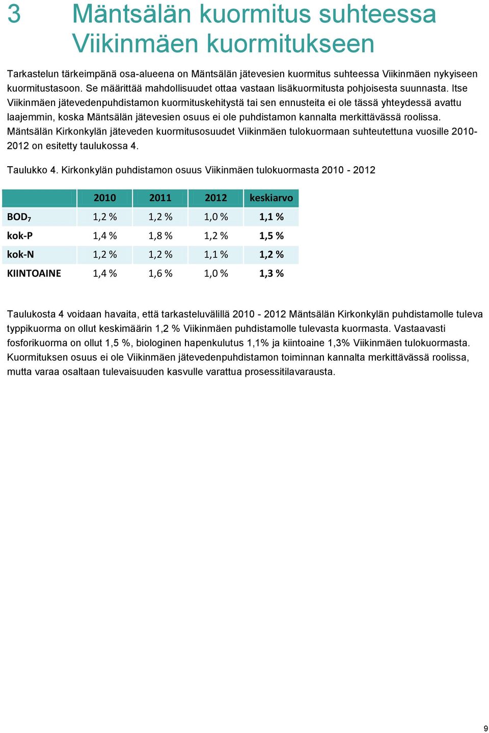 Itse Viikinmäen jätevedenpuhdistamon kuormituskehitystä tai sen ennusteita ei ole tässä yhteydessä avattu laajemmin, koska Mäntsälän jätevesien osuus ei ole puhdistamon kannalta merkittävässä