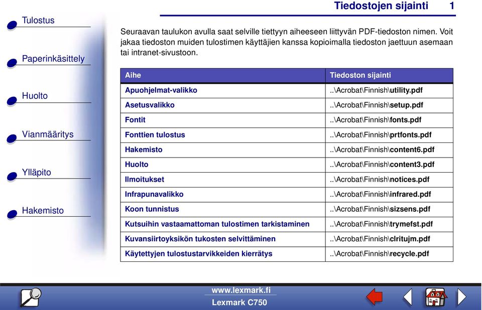 1 Apuohjelmat-valikko Asetusvalikko Fontit Fonttien tulostus Ilmoitukset Infrapunavalikko Koon tunnistus Kutsuihin vastaamattoman tulostimen tarkistaminen Kuvansiirtoyksikön tukosten selvittäminen