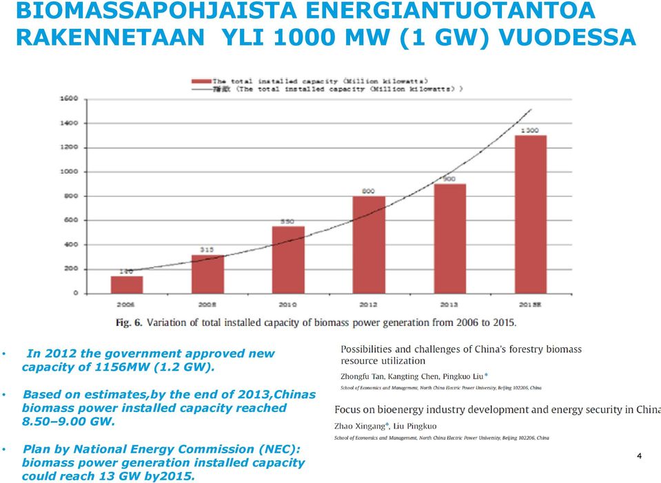 Based on estimates,by the end of 2013,Chinas biomass power installed capacity reached 8.