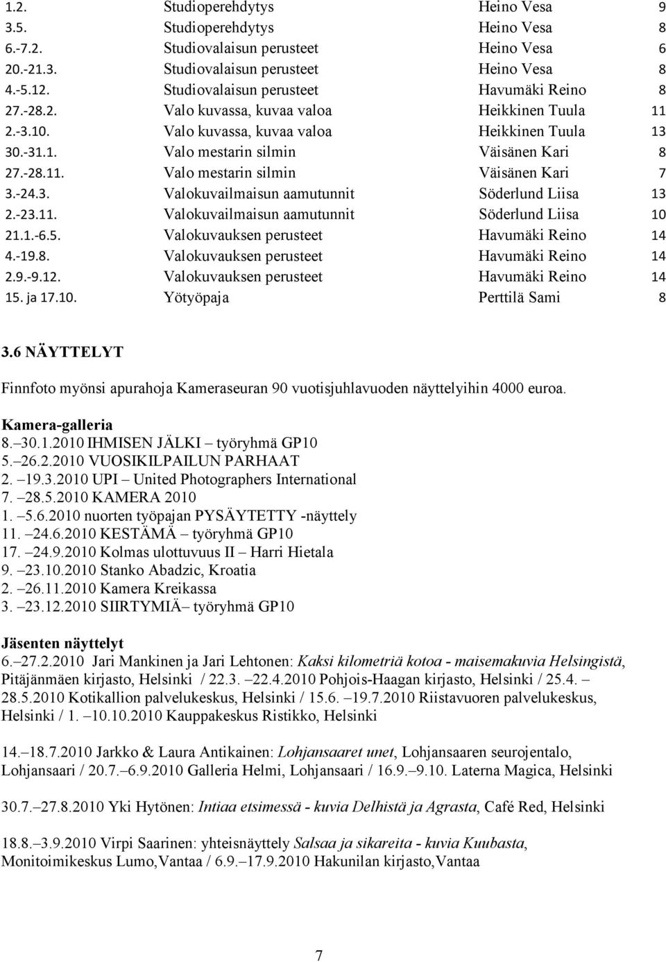 -28.11. Valo mestarin silmin Väisänen Kari 7 3.-24.3. Valokuvailmaisun aamutunnit Söderlund Liisa 13 2.-23.11. Valokuvailmaisun aamutunnit Söderlund Liisa 10 21.1.-6.5.