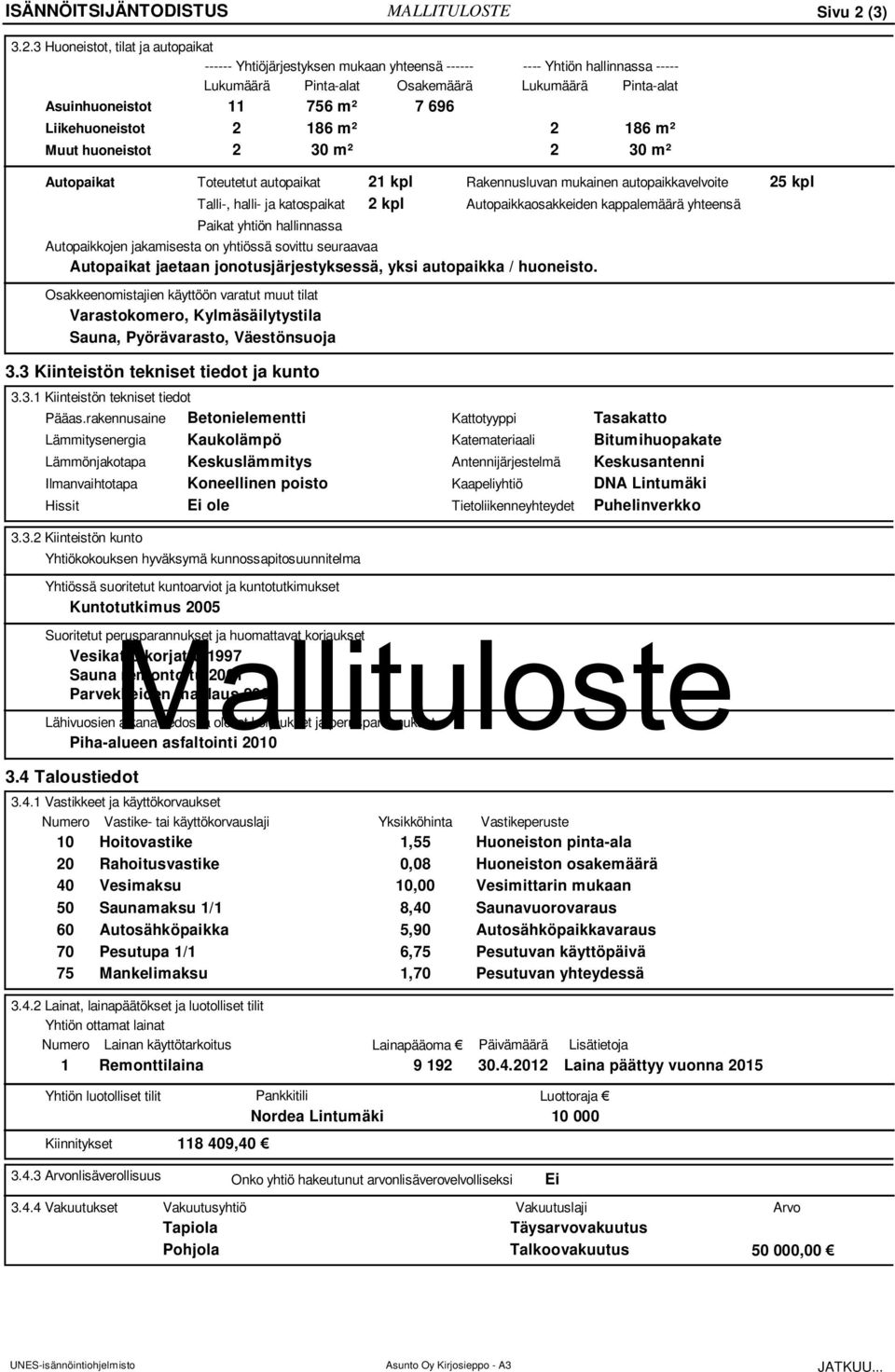 Liikehuoneistot 86 m² 86 m² Muut huoneistot 30 m² 30 m² Autopaikat Toteutetut autopaikat kpl Rakennusluvan mukainen autopaikkavelvoite Talli-, halli- ja katospaikat kpl Autopaikkaosakkeiden