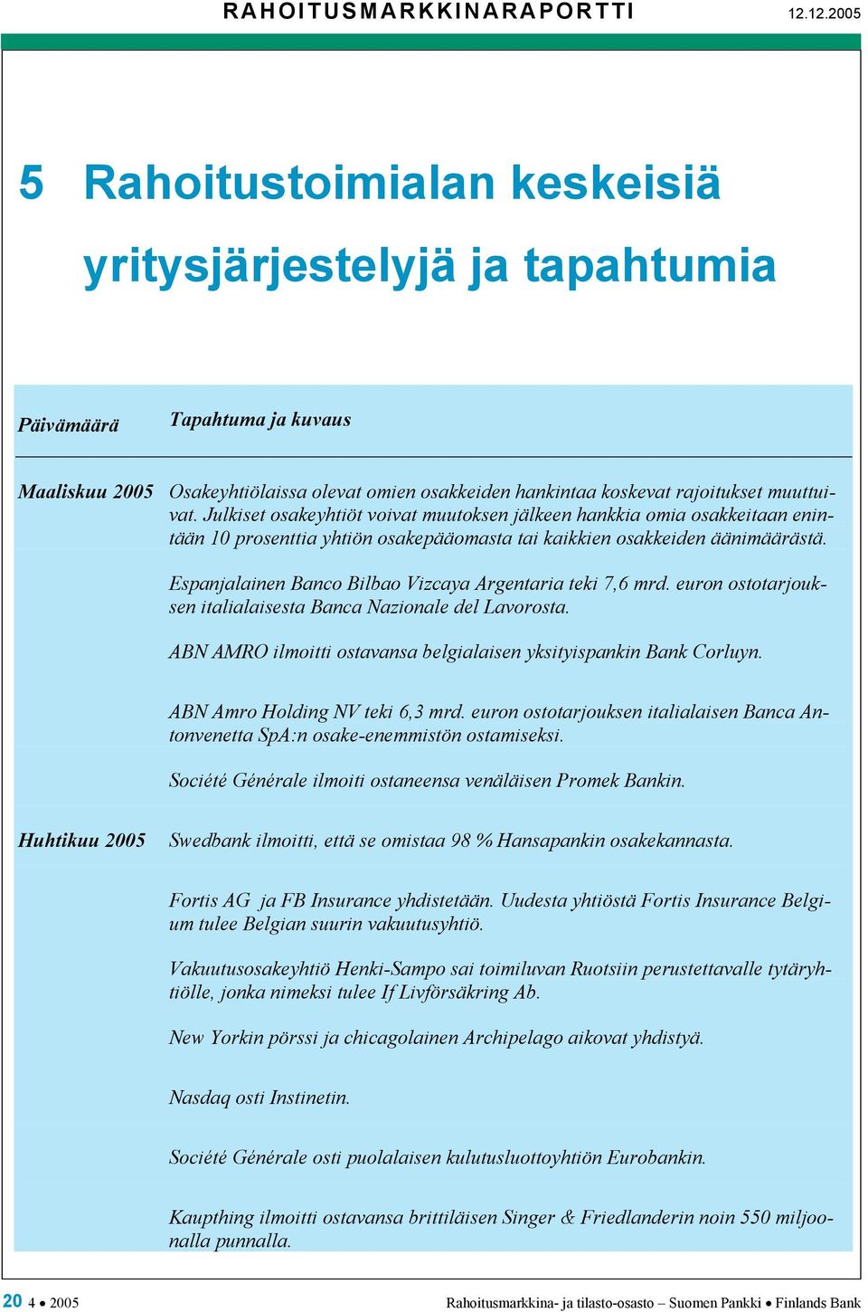 Julkiset osakeyhtiöt voivat muutoksen jälkeen hankkia omia osakkeitaan enintään 10 prosenttia yhtiön osakepääomasta tai kaikkien osakkeiden äänimäärästä.
