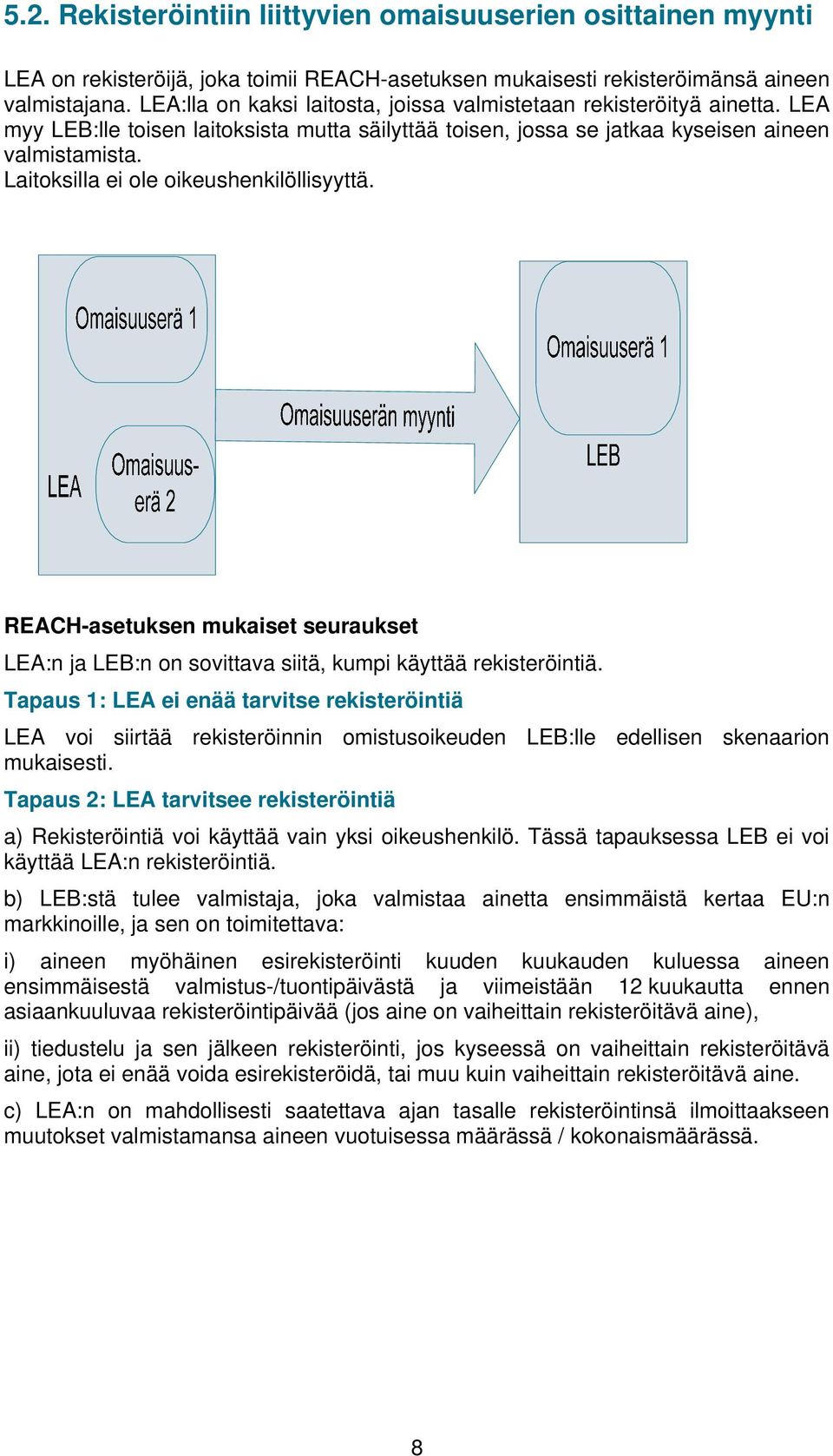 Laitoksilla ei ole oikeushenkilöllisyyttä. LEA:n ja LEB:n on sovittava siitä, kumpi käyttää rekisteröintiä.