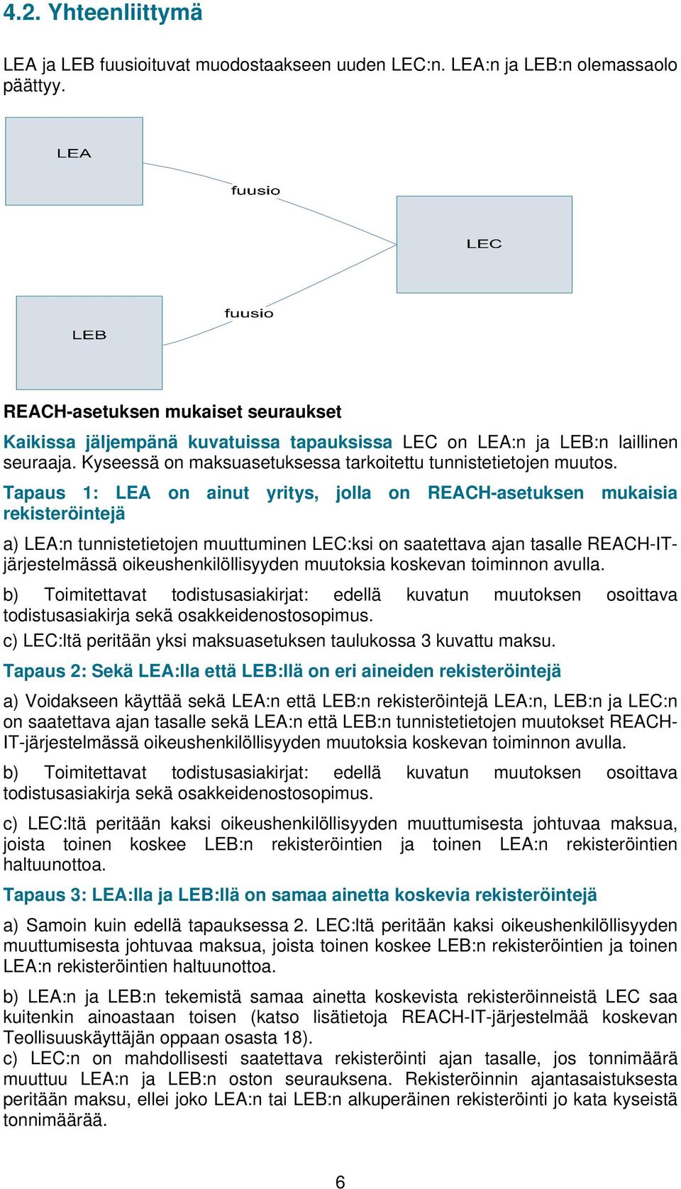 Tapaus 1: LEA on ainut yritys, jolla on REACH-asetuksen mukaisia rekisteröintejä a) LEA:n tunnistetietojen muuttuminen LEC:ksi on saatettava ajan tasalle REACH-ITjärjestelmässä oikeushenkilöllisyyden