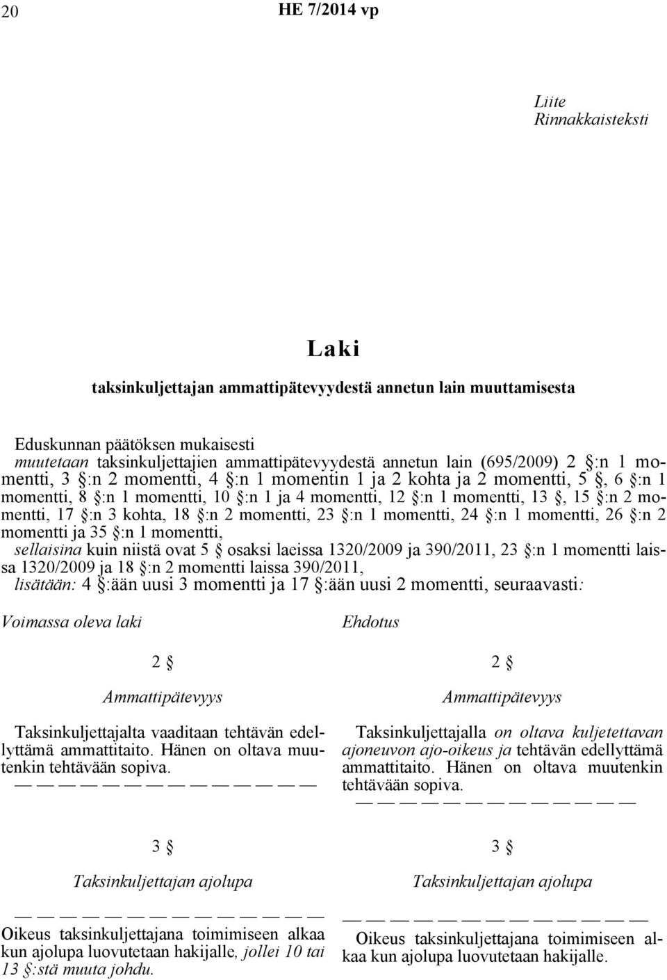 kohta, 18 :n 2 momentti, 23 :n 1 momentti, 24 :n 1 momentti, 26 :n 2 momentti ja 35 :n 1 momentti, sellaisina kuin niistä ovat 5 osaksi laeissa 1320/2009 ja 390/2011, 23 :n 1 momentti laissa