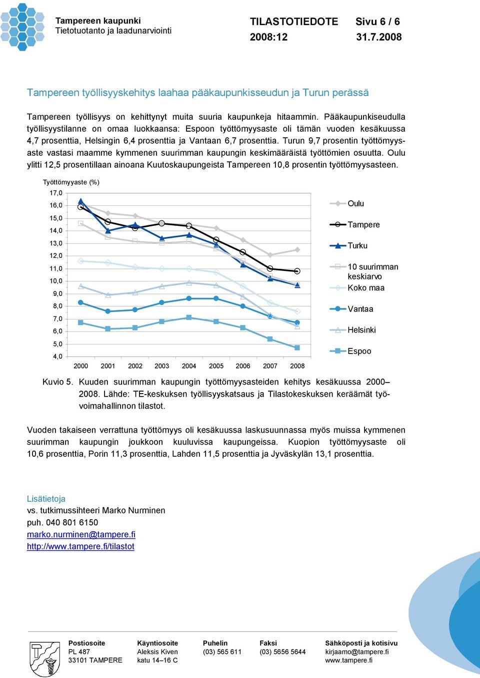 Turun 9,7 prosentin työttömyysaste vastasi maamme kymmenen suurimman kaupungin keskimääräistä työttömien osuutta.