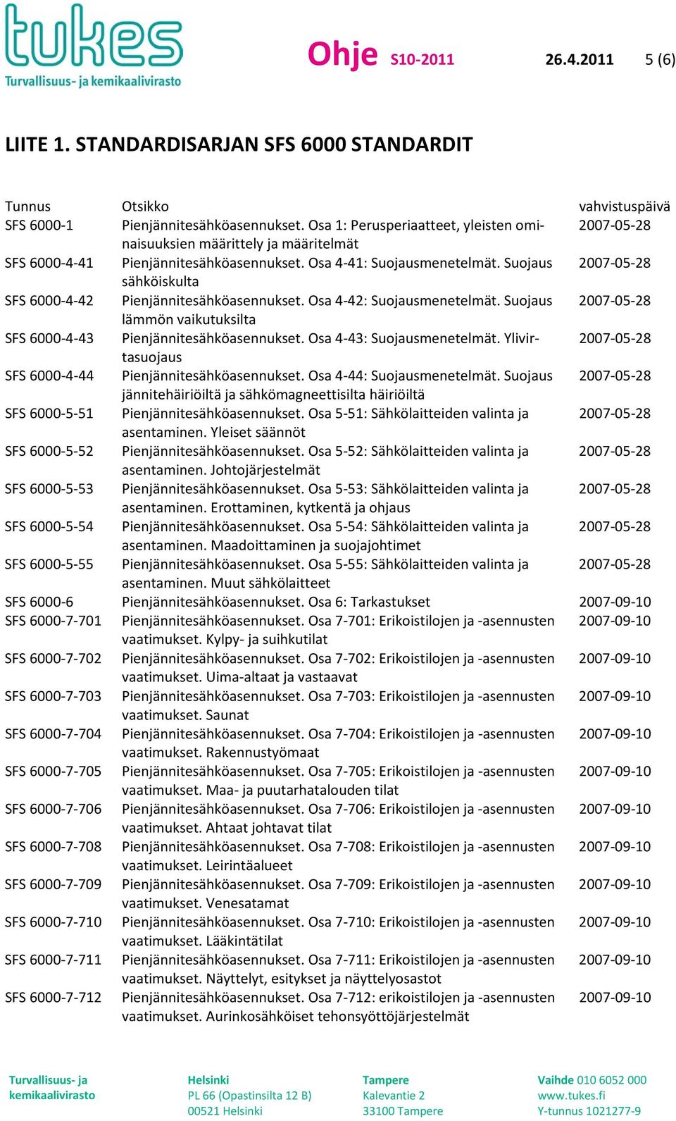 Suojaus 2007-05-28 sähköiskulta SFS 6000-4-42 Pienjännitesähköasennukset. Osa 4-42: Suojausmenetelmät. Suojaus 2007-05-28 lämmön vaikutuksilta SFS 6000-4-43 Pienjännitesähköasennukset.