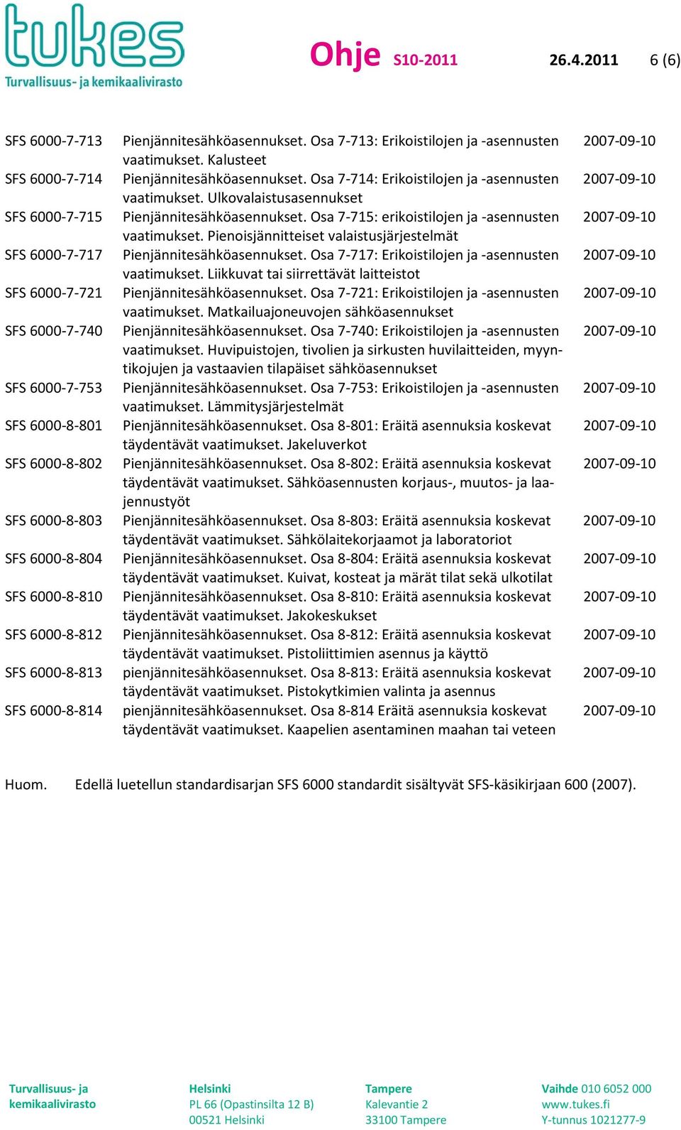 6000-8-812 SFS 6000-8-813 SFS 6000-8-814 Pienjännitesähköasennukset. Osa 7-713: Erikoistilojen ja -asennusten vaatimukset. Kalusteet Pienjännitesähköasennukset.