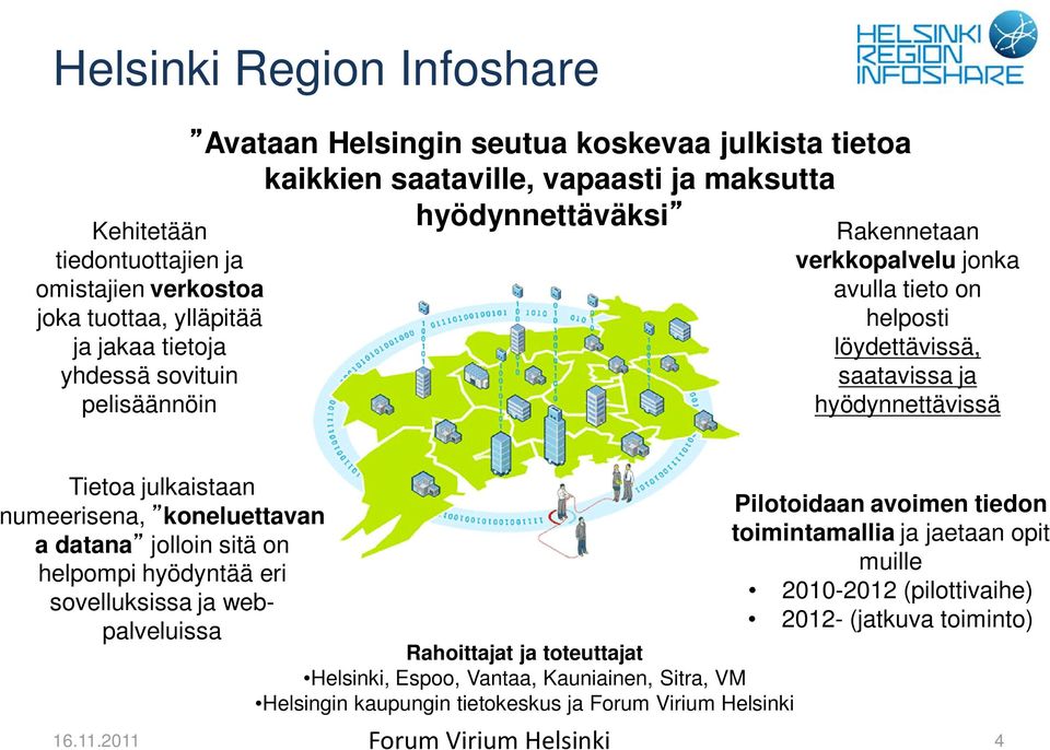 numeerisena, koneluettavan a datana jolloin sitä on helpompi hyödyntää eri sovelluksissa ja webpalveluissa Rahoittajat ja toteuttajat Helsinki, Espoo, Vantaa, Kauniainen, Sitra, VM Helsingin