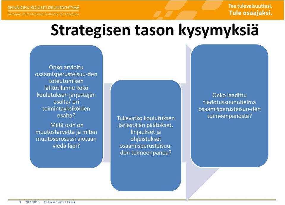 Miltä osin on muutostarvetta ja miten muutosprosessi aiotaan viedä läpi?