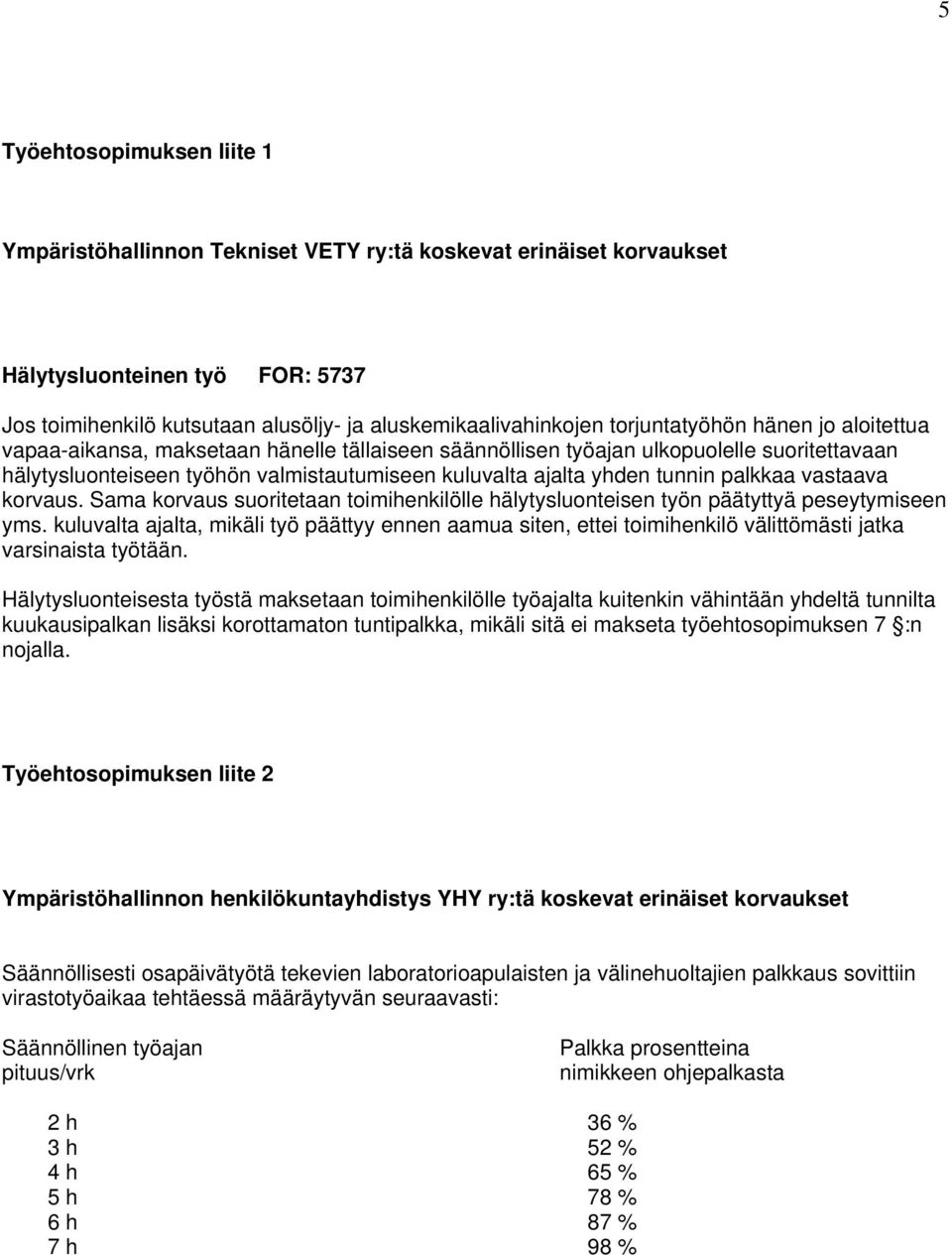 tunnin palkkaa vastaava korvaus. Sama korvaus suoritetaan toimihenkilölle hälytysluonteisen työn päätyttyä peseytymiseen yms.