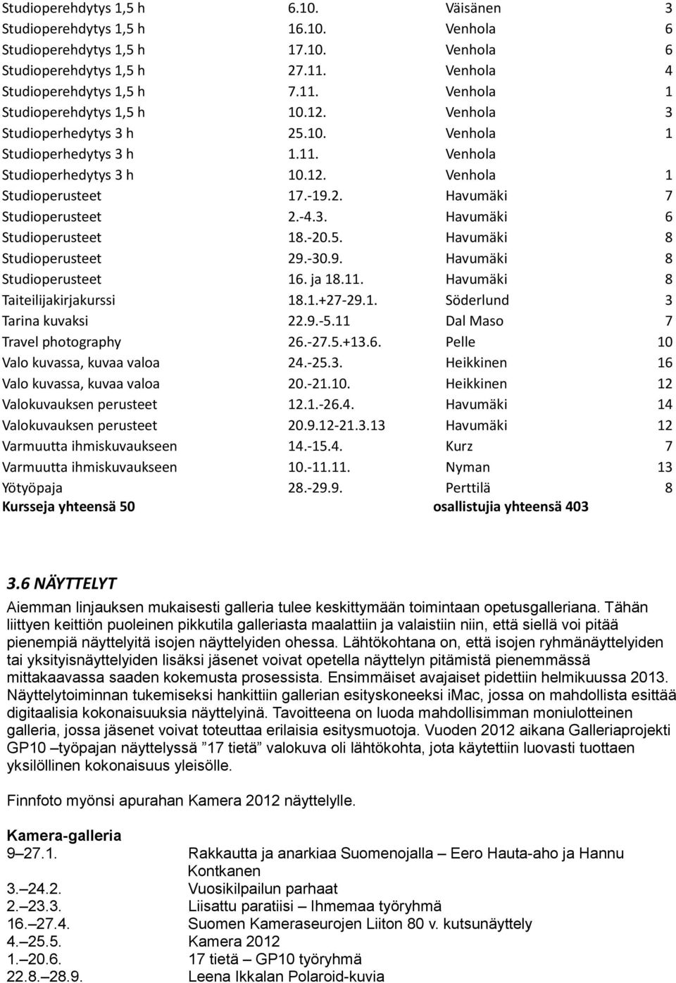 -20.5. Havumäki 8 Studioperusteet 29.-30.9. Havumäki 8 Studioperusteet 16. ja 18.11. Havumäki 8 Taiteilijakirjakurssi 18.1.+27-29.1. Söderlund 3 Tarina kuvaksi 22.9.-5.