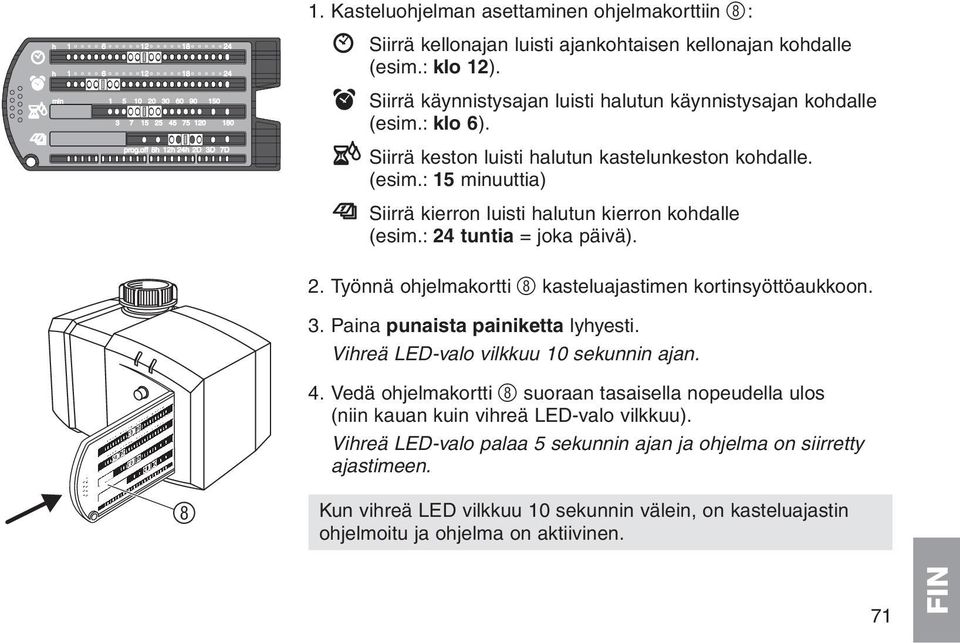 tuntia = joka päivä). 2. Työnnä ohjelmakortti 8 kasteluajastimen kortinsyöttöaukkoon. 3. Paina punaista painiketta lyhyesti. Vihreä LED-valo vilkkuu 10 sekunnin ajan. 4.