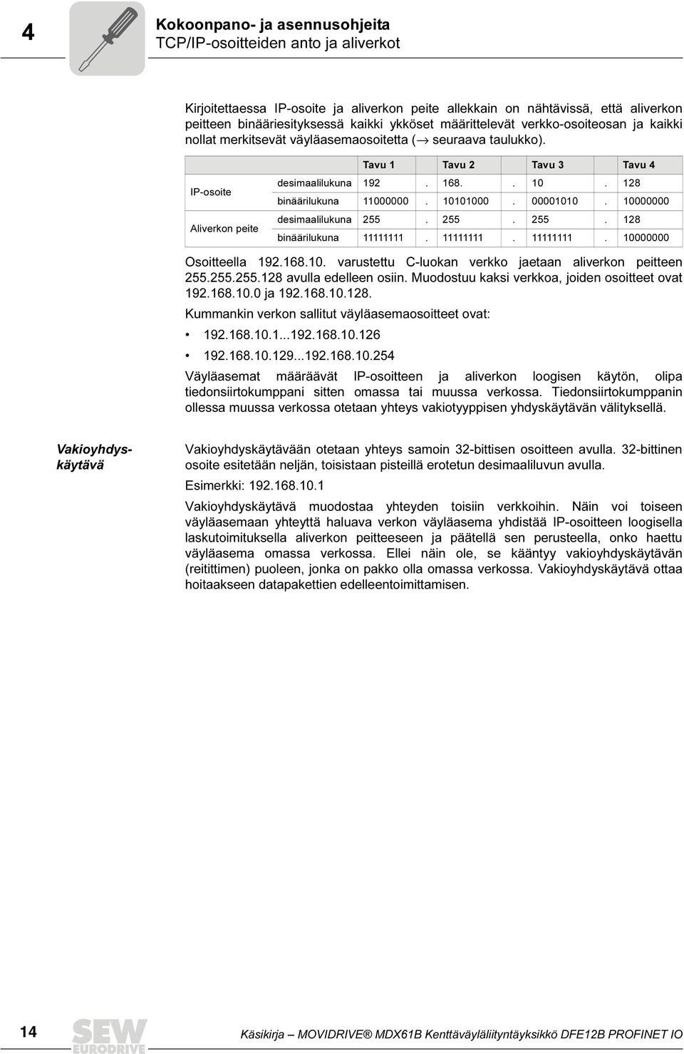 128 binäärilukuna 11000000. 10101000. 00001010. 10000000 desimaalilukuna 255. 255. 255. 128 binäärilukuna 11111111. 11111111. 11111111. 10000000 Osoitteella 192.168.10. varustettu C-luokan verkko jaetaan aliverkon peitteen 255.