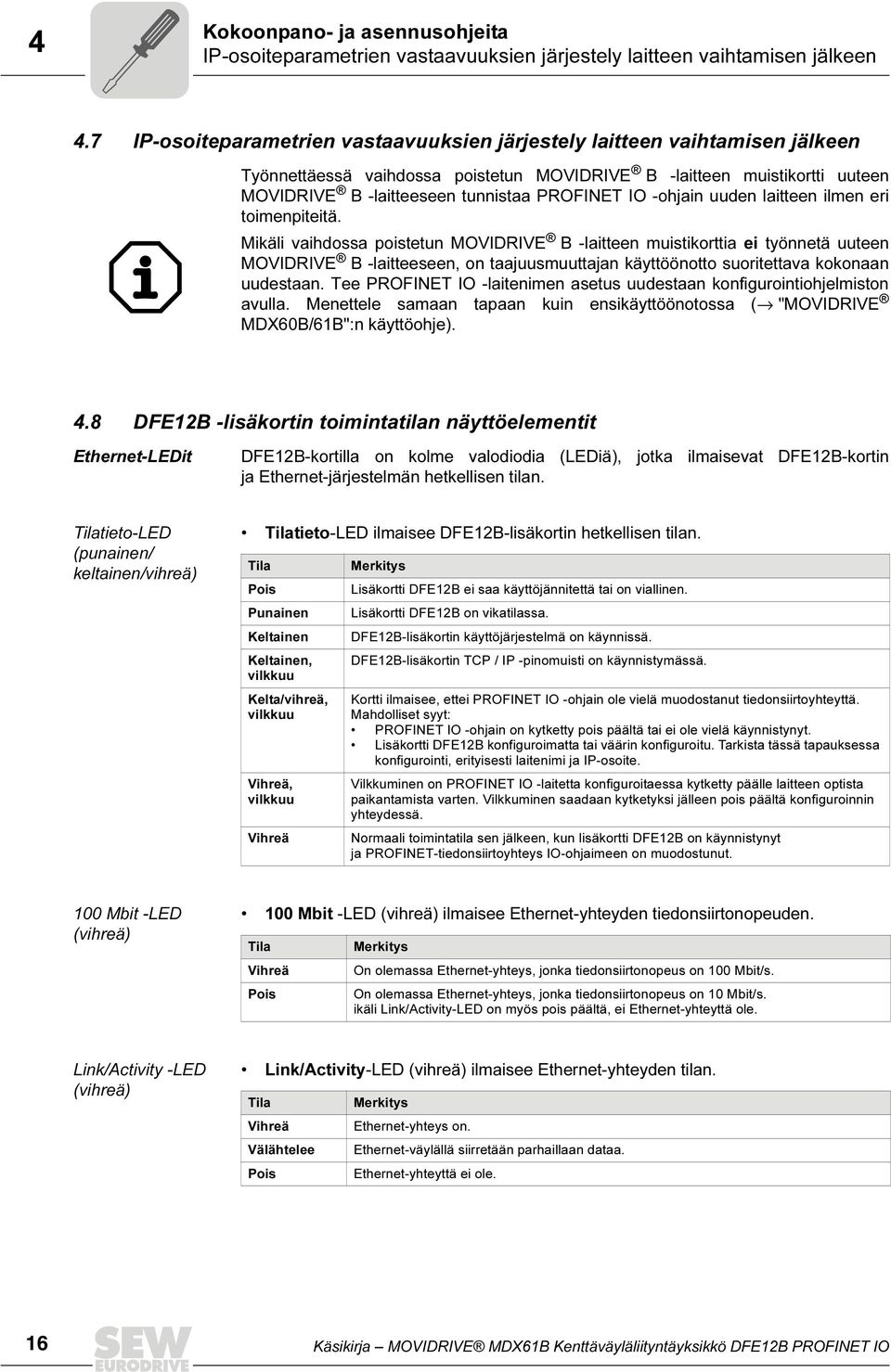 IO -ohjain uuden laitteen ilmen eri toimenpiteitä.