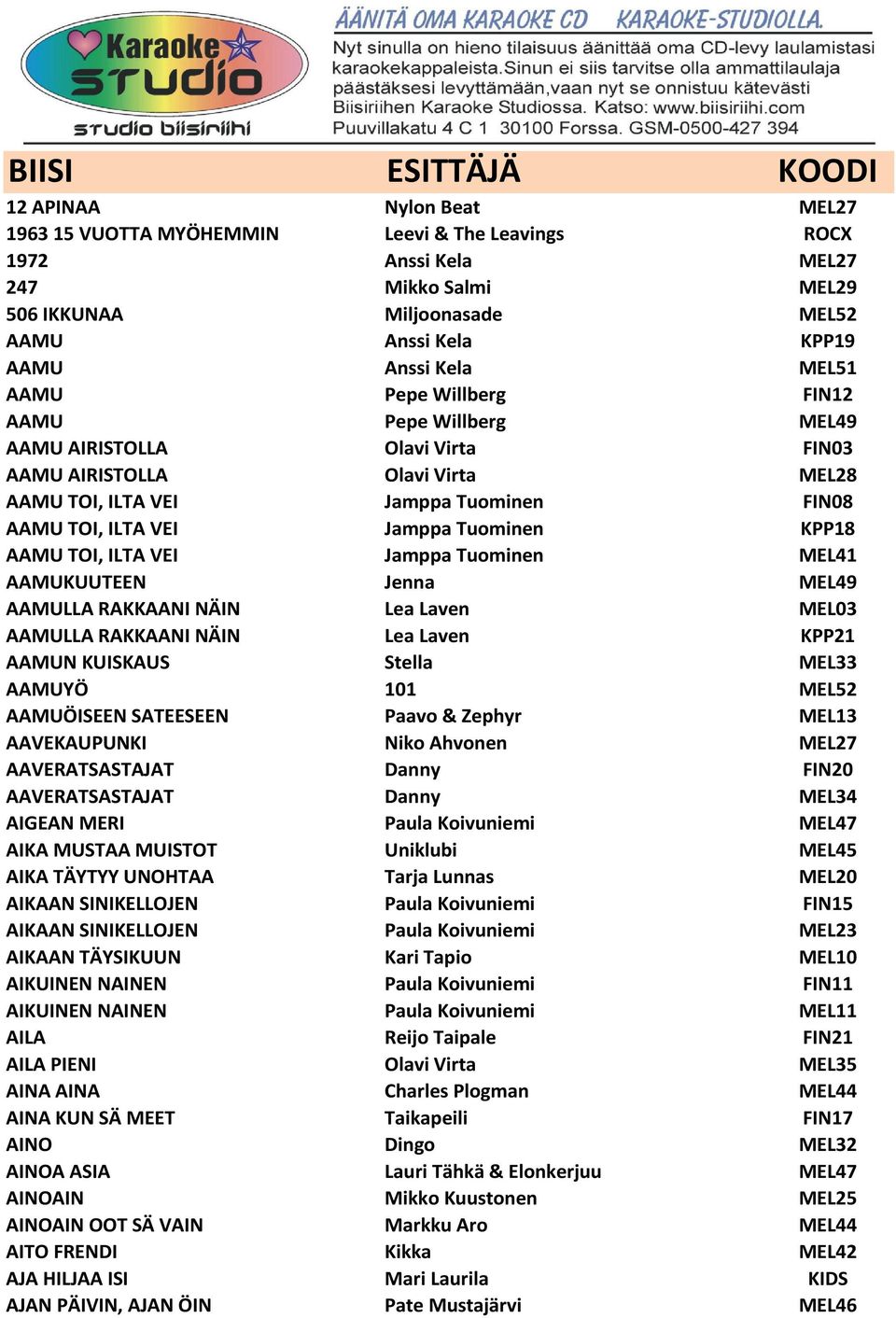 AAMU TOI, ILTA VEI Jamppa Tuominen MEL41 AAMUKUUTEEN Jenna MEL49 AAMULLA RAKKAANI NÄIN Lea Laven MEL03 AAMULLA RAKKAANI NÄIN Lea Laven KPP21 AAMUN KUISKAUS Stella MEL33 AAMUYÖ 101 MEL52 AAMUÖISEEN