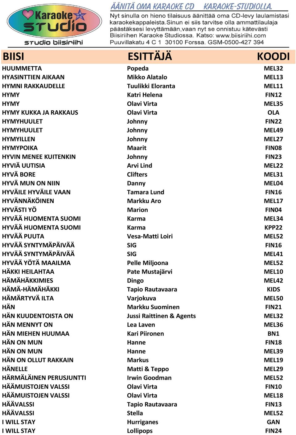 MEL04 HYVÄILE HYVÄILE VAAN Tamara Lund FIN16 HYVÄNNÄKÖINEN Markku Aro MEL17 HYVÄSTI YÖ Marion FIN04 HYVÄÄ HUOMENTA SUOMI Karma MEL34 HYVÄÄ HUOMENTA SUOMI Karma KPP22 HYVÄÄ PUUTA Vesa-Matti Loiri