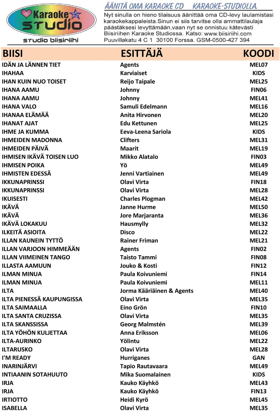 POIKA Yö MEL49 IHMISTEN EDESSÄ Jenni Vartiainen MEL49 IKKUNAPRINSSI Olavi Virta FIN18 IKKUNAPRINSSI Olavi Virta MEL28 IKUISESTI Charles Plogman MEL42 IKÄVÄ Janne Hurme MEL50 IKÄVÄ Jore Marjaranta