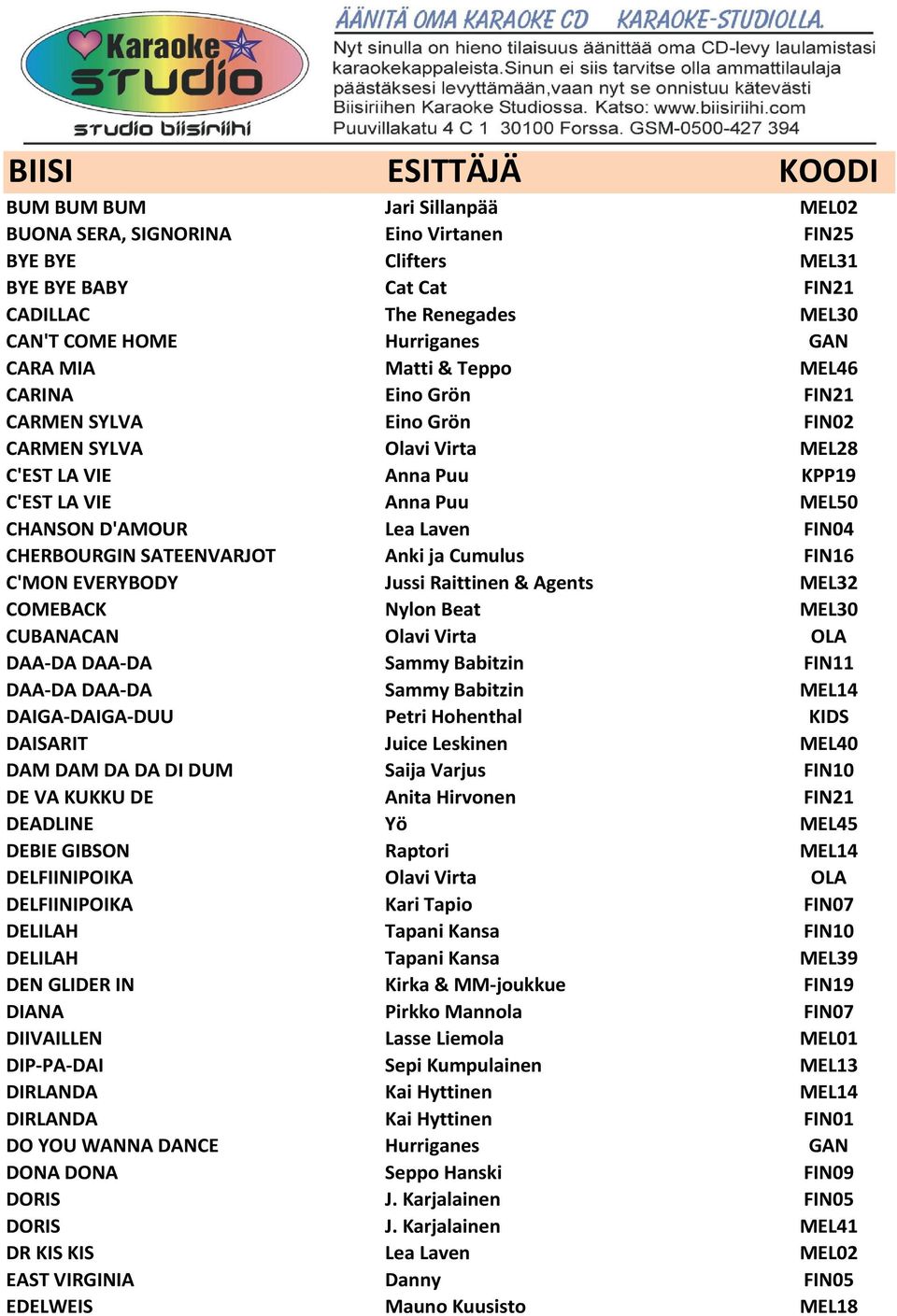 SATEENVARJOT Anki ja Cumulus FIN16 C'MON EVERYBODY Jussi Raittinen & Agents MEL32 COMEBACK Nylon Beat MEL30 CUBANACAN Olavi Virta OLA DAA-DA DAA-DA Sammy Babitzin FIN11 DAA-DA DAA-DA Sammy Babitzin