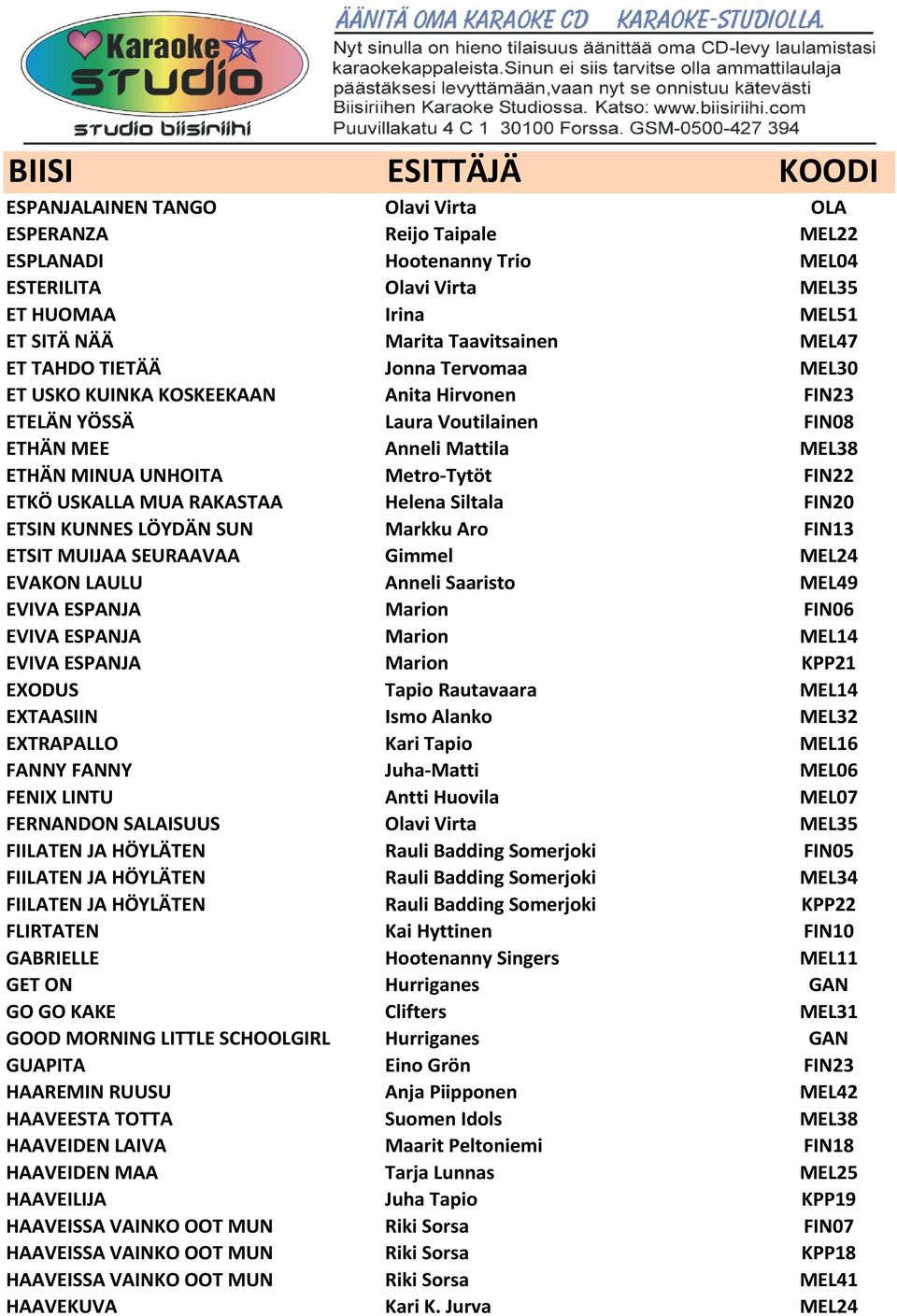 RAKASTAA Helena Siltala FIN20 ETSIN KUNNES LÖYDÄN SUN Markku Aro FIN13 ETSIT MUIJAA SEURAAVAA Gimmel MEL24 EVAKON LAULU Anneli Saaristo MEL49 EVIVA ESPANJA Marion FIN06 EVIVA ESPANJA Marion MEL14