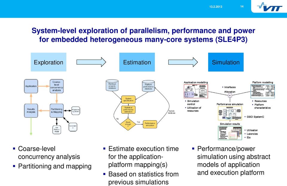 mapping Estimate execution time for the applicationplatform mapping(s) Based on statistics from