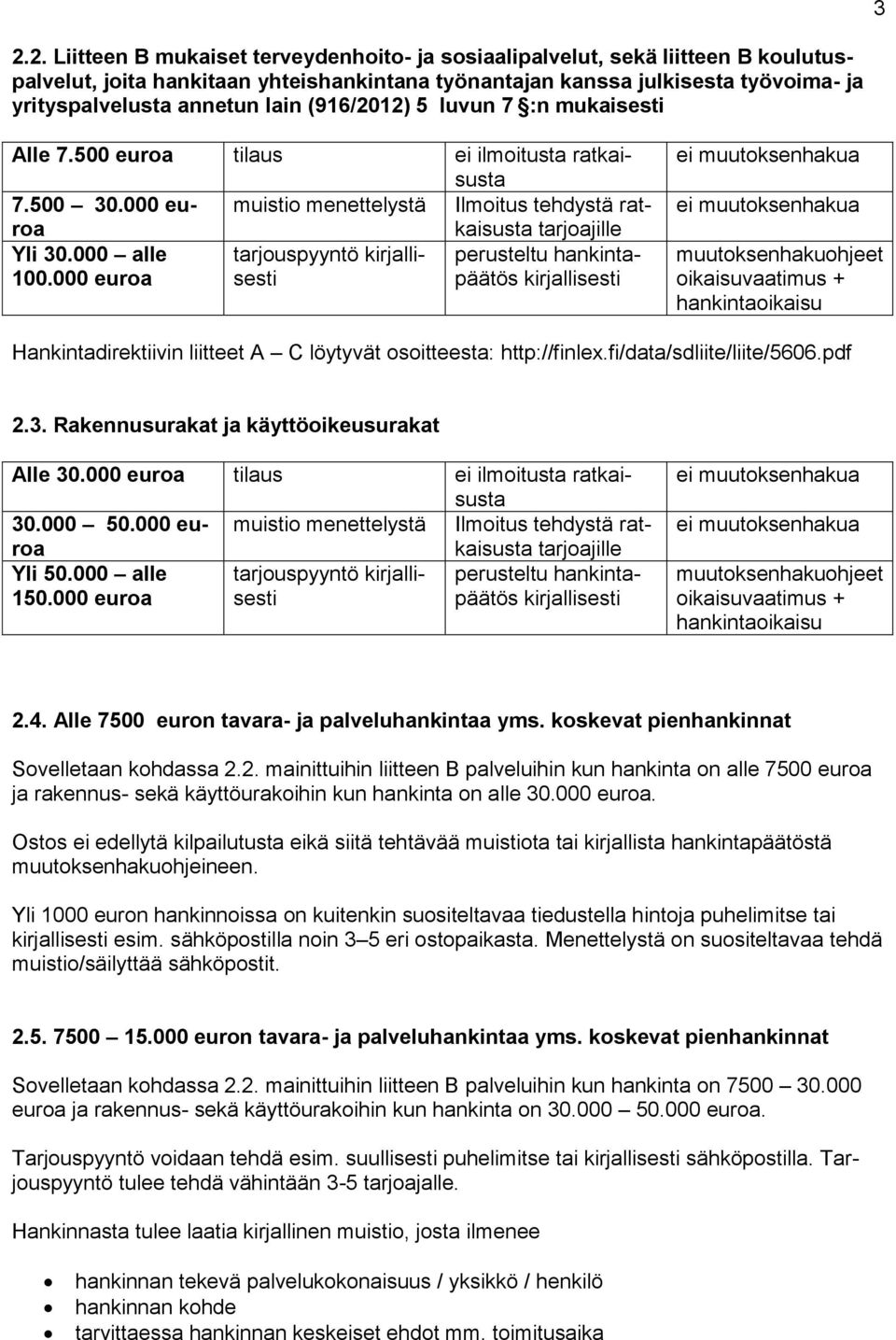 000 alle tarjouspyyntö kirjallisestpäätös perusteltu hankinta- 100.