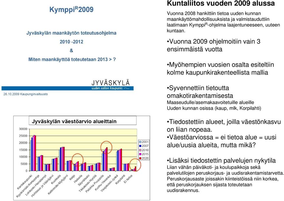 Maaseudulle/asemakaavoitetuille alueille Uuden kunnan osissa (kaup, mlk, Korpilahti) Tiedostettiin alueet, joilla väestönkasvu on liian nopeaa.