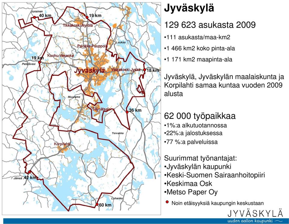 000 työpaikkaa 1%:a alkutuotannossa 22%:a jalostuksessa 77 %:a palveluissa 42 km Suurimmat työnantajat: