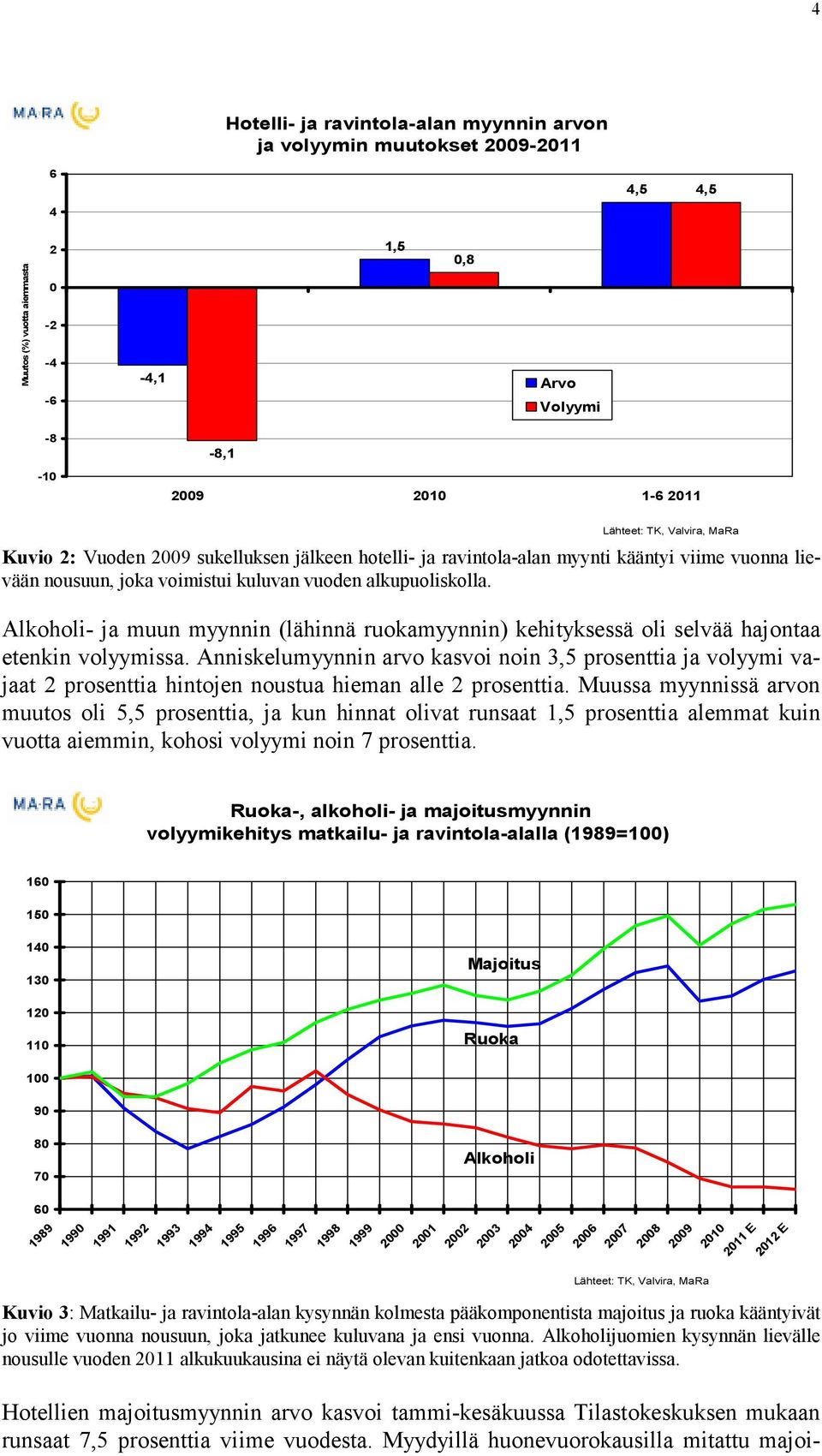 Alkoholi- ja muun myynnin (lähinnä ruokamyynnin) kehityksessä oli selvää hajontaa etenkin volyymissa.