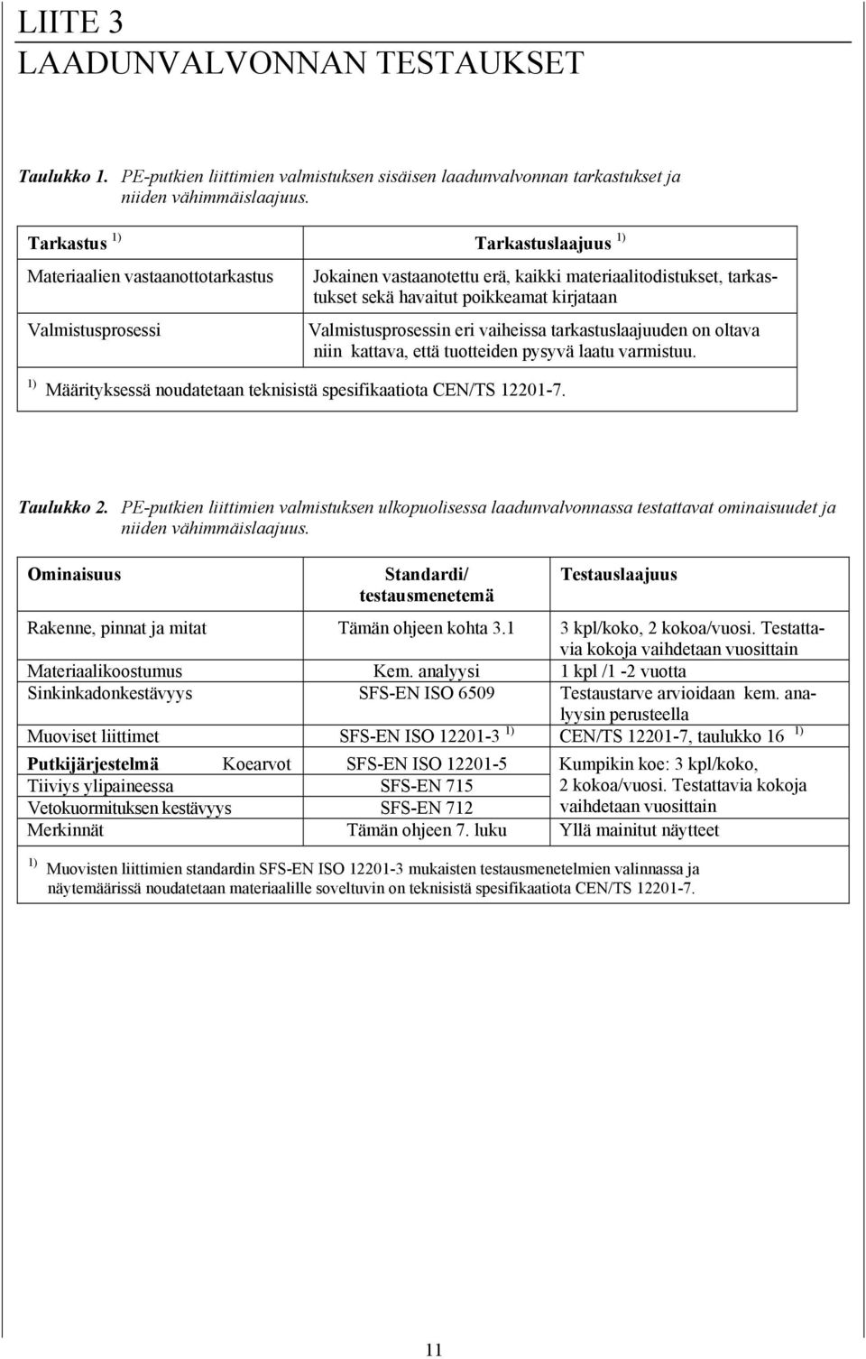 Valmistusprosessin eri vaiheissa tarkastuslaajuuden on oltava niin kattava, että tuotteiden pysyvä laatu varmistuu. 1) Määrityksessä noudatetaan teknisistä spesifikaatiota CEN/TS 12201-7. Taulukko 2.