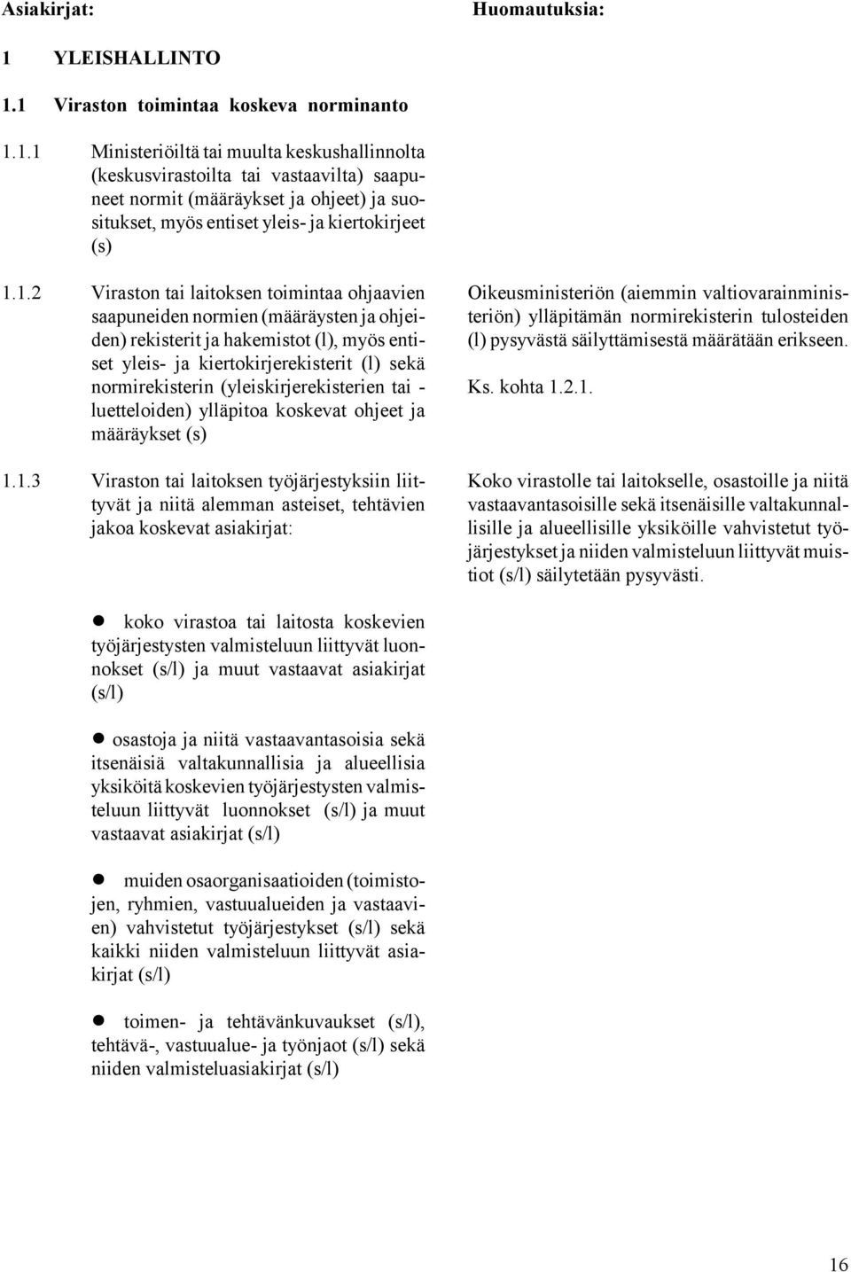 1.2 Viraston tai laitoksen toimintaa ohjaavien saapuneiden normien (määräysten ja ohjeiden) rekisterit ja hakemistot (l), myös entiset yleis- ja kiertokirjerekisterit (l) sekä normirekisterin