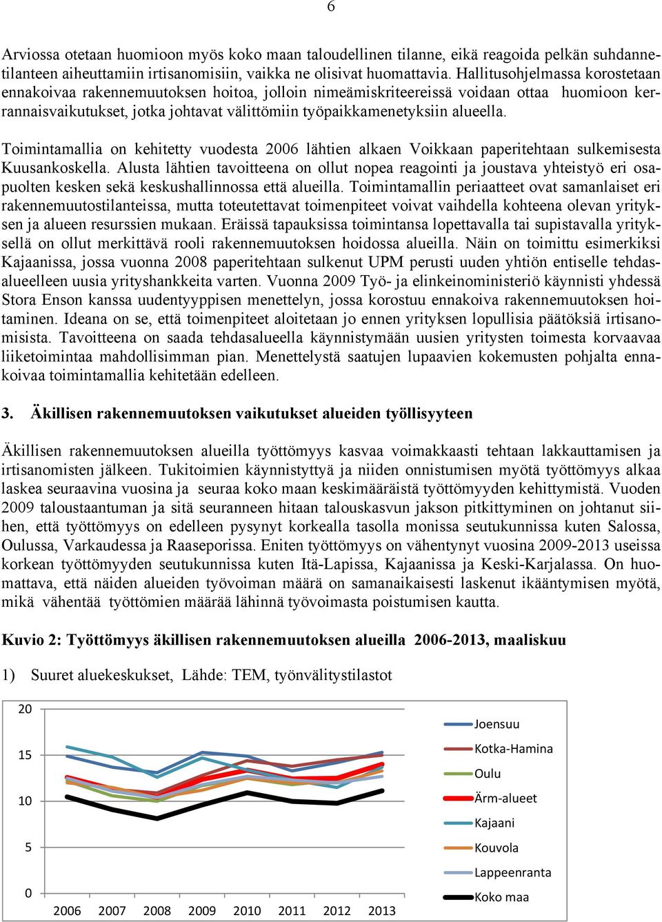 Toimintamallia on kehitetty vuodesta 2006 lähtien alkaen Voikkaan paperitehtaan sulkemisesta Kuusankoskella.