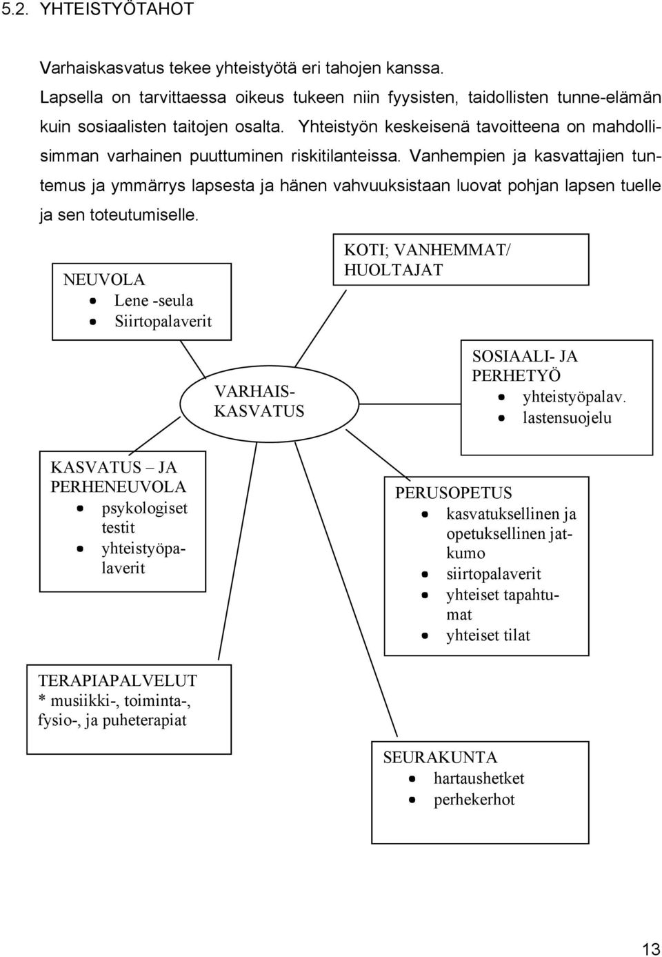 Vanhempien ja kasvattajien tuntemus ja ymmärrys lapsesta ja hänen vahvuuksistaan luovat pohjan lapsen tuelle ja sen toteutumiselle.