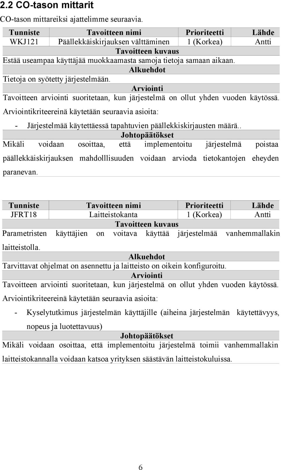 Alkuehdot Tietoja o syötetty järjestelmää. Arvioiti Tavoittee arvioiti suoritetaa, ku järjestelmä o ollut yhde vuode käytössä.