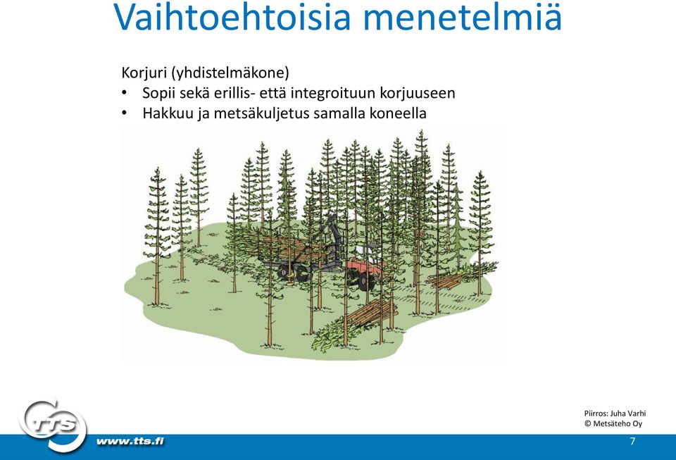 integroituun korjuuseen Hakkuu ja
