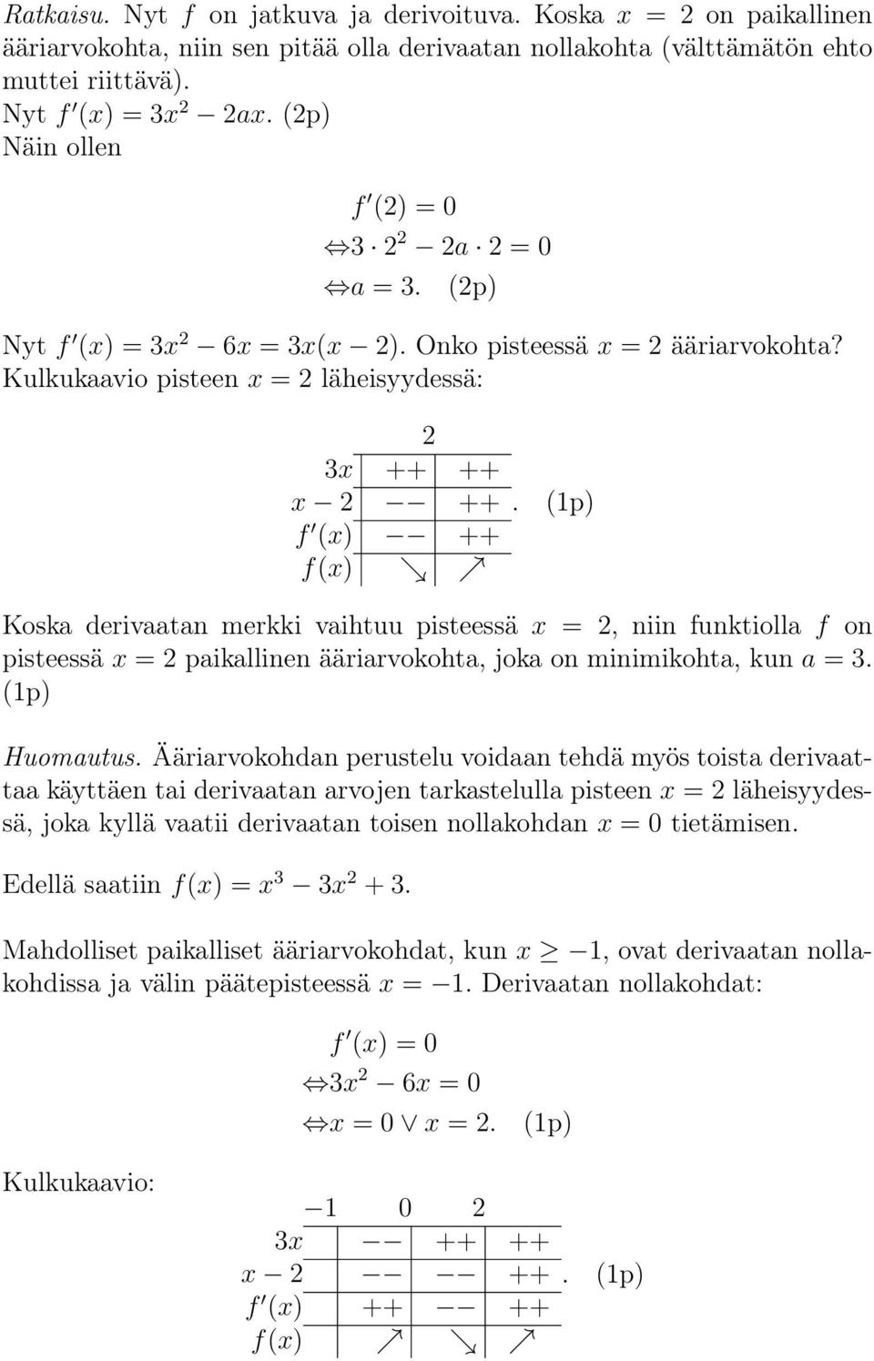 Koska derivaatan merkki vaihtuu pisteessä x =, niin funktiolla f on pisteessä x = paikallinen ääriarvokohta, joka on minimikohta, kun a =. Huomautus.