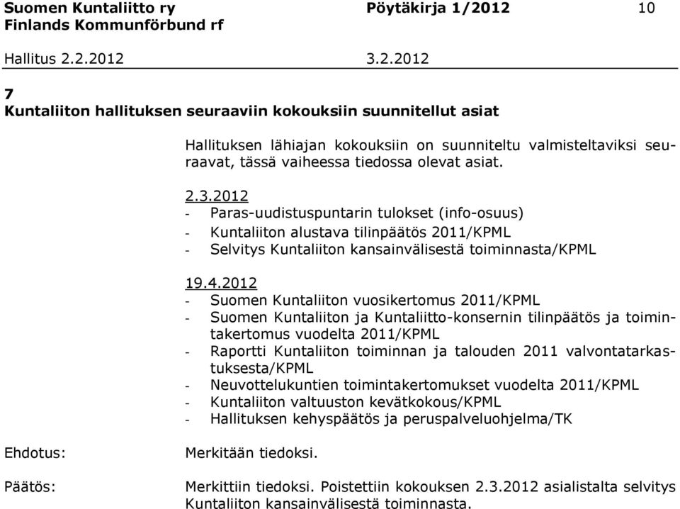 2012 - Suomen Kuntaliiton vuosikertomus 2011/KPML - Suomen Kuntaliiton ja Kuntaliitto-konsernin tilinpäätös ja toimintakertomus vuodelta 2011/KPML - Raportti Kuntaliiton toiminnan ja talouden 2011
