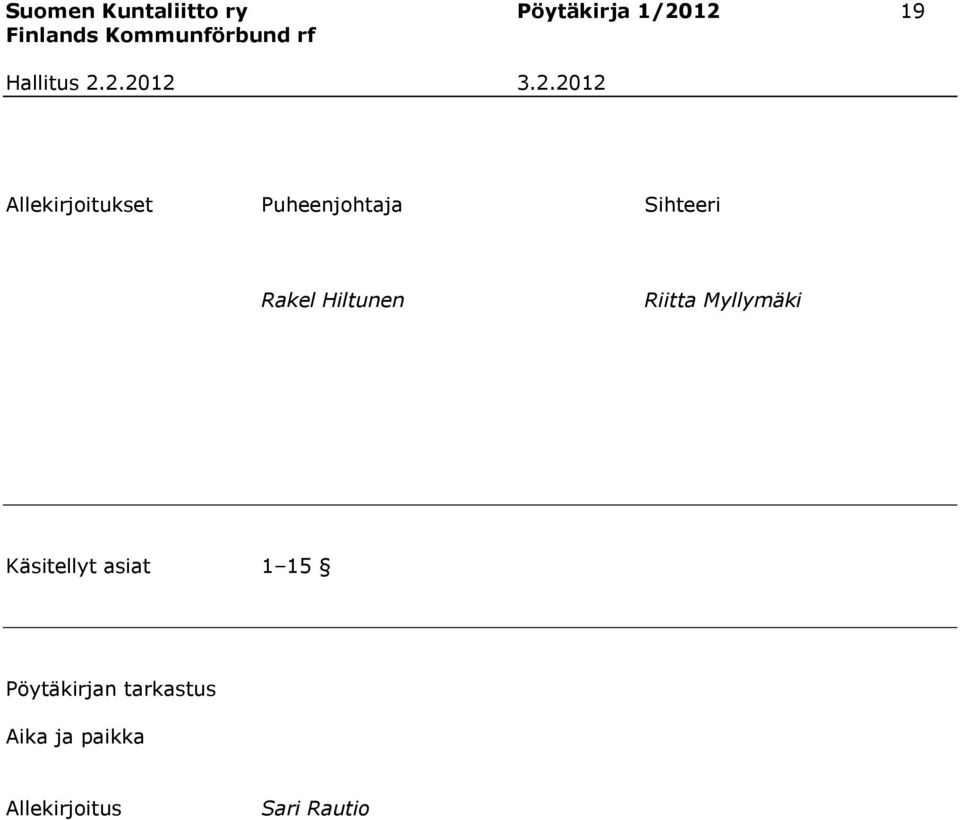 Hiltunen Riitta Myllymäki Käsitellyt asiat 1 15