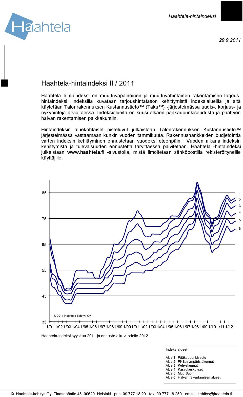 Indeksialueita on kuusi alkaen pääkaupunkiseudusta ja päättyen halvan rakentamisen paikkakuntiin.