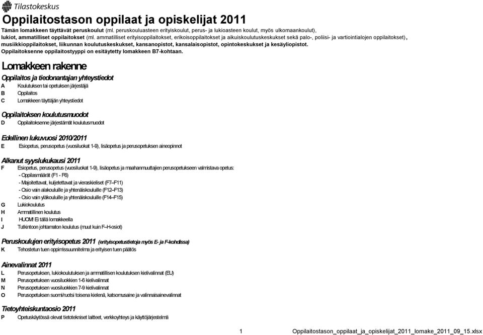 ammatilliset erityisoppilaitokset, erikoisoppilaitokset ja aikuiskoulutuskeskukset sekä palo-, poliisi- ja vartiointialojen oppilaitokset), musiikkioppilaitokset, liikunnan koulutuskeskukset,