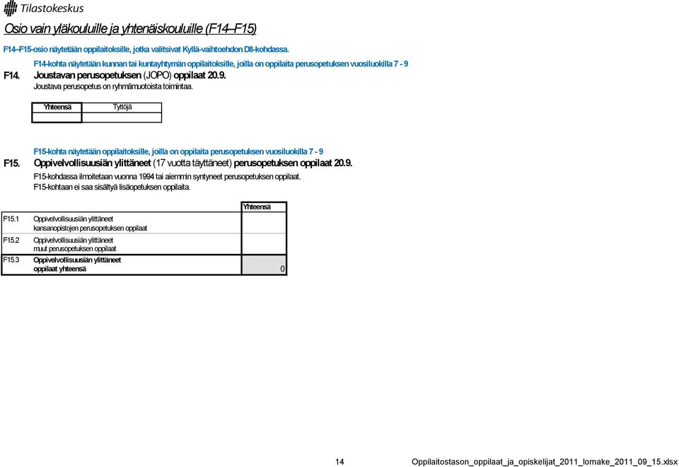 Tyttöjä F15-kohta näytetään oppilaitoksille, joilla on oppilaita perusopetuksen vuosiluokilla 7-9 F15. Oppivelvollisuusiän ylittäneet (17 vuotta täyttäneet) perusopetuksen oppilaat 20.9. F15-kohdassa ilmoitetaan vuonna 1994 tai aiemmin syntyneet perusopetuksen oppilaat.