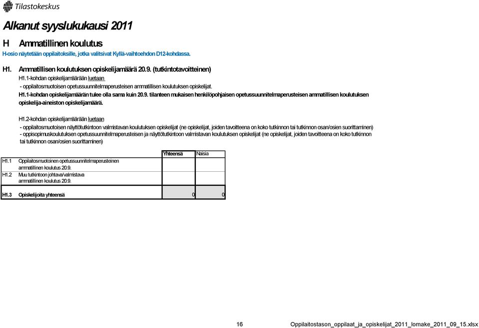 9. tilanteen mukaisen henkilöpohjaisen opetussuunnitelmaperusteisen ammatillisen koulutuksen opiskelija-aineiston opiskelijamäärä. H1.