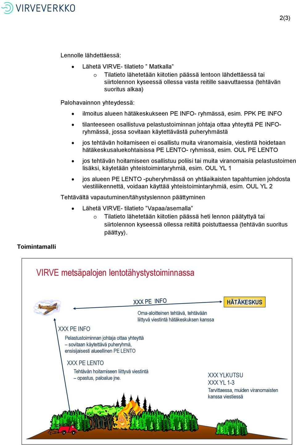 PPK PE INFO tilanteeseen sallistuva pelastustiminnan jhtaja ttaa yhteyttä PE INFOryhmässä, jssa svitaan käytettävästä puheryhmästä js tehtävän hitamiseen ei sallistu muita viranmaisia, viestintä