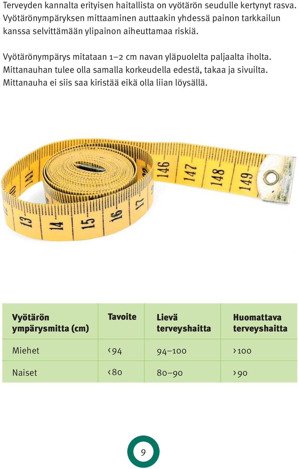 Vyötärönympärys mitataan 1 2 cm navan yläpuolelta paljaalta iholta.