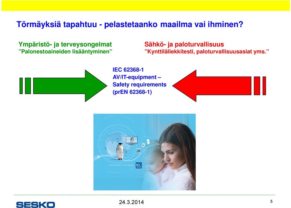 Sähkö- ja paloturvallisuus Kynttiläliekkitesti,